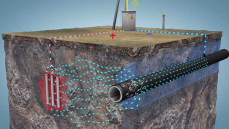 Cathodic Protection Level I & II